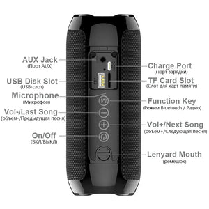 Bluetooth Speaker TG117 10W Outdoor Waterproof Portable Column Loudspeaker FM Radio Aux Input Power Wireless Music Player Box