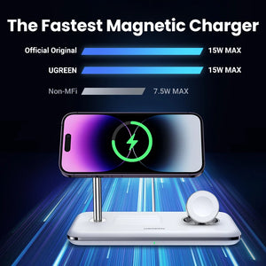 UGREEN MFi for Magsafe 25W Wireless Charger Stand 15W 3-in-1 Charging Station For iPhone 15 14 Pro Max For Apple Watch AirPods